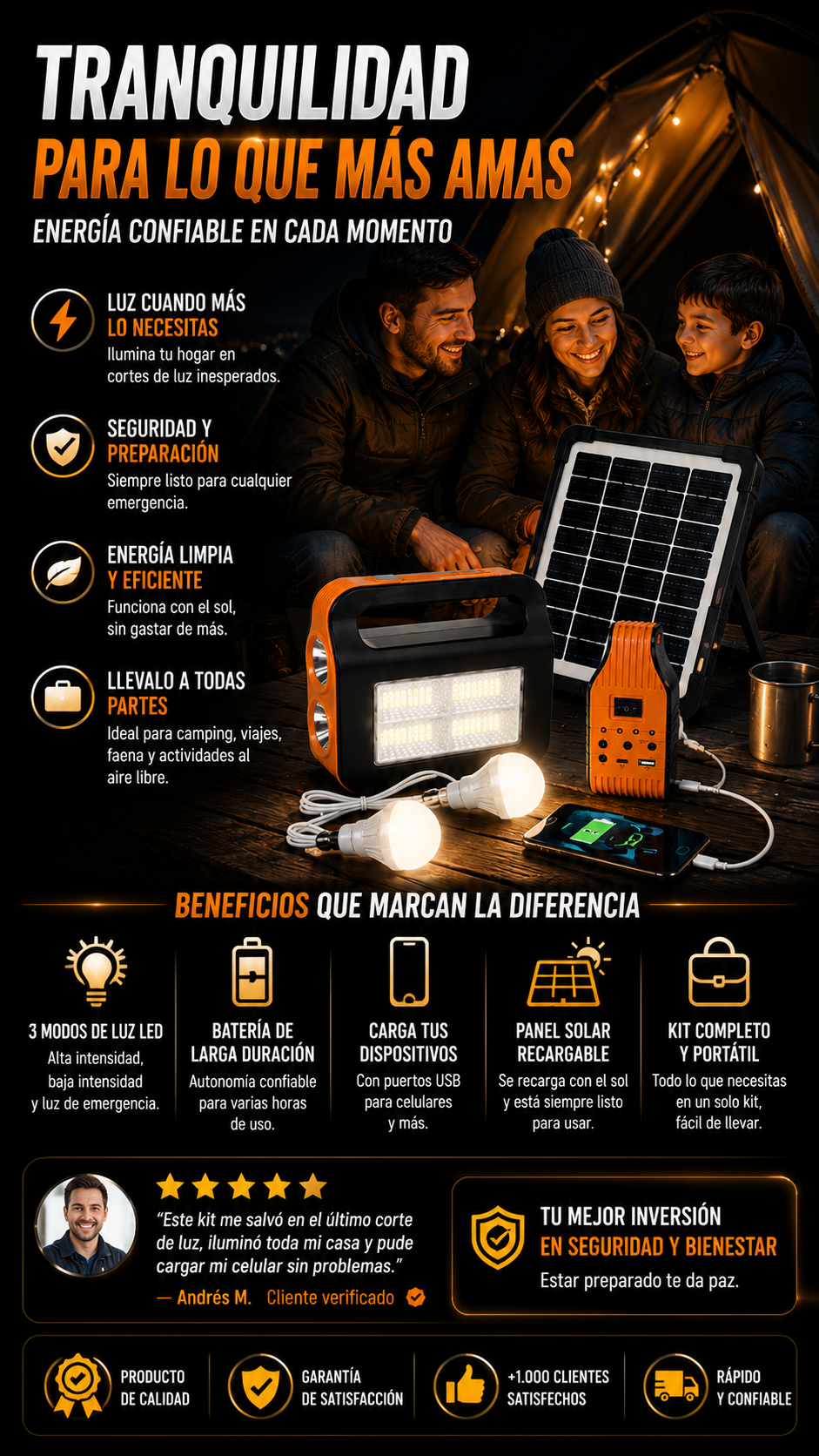 KIT DE EMERGENCIA DE ENERGIA SOLAR