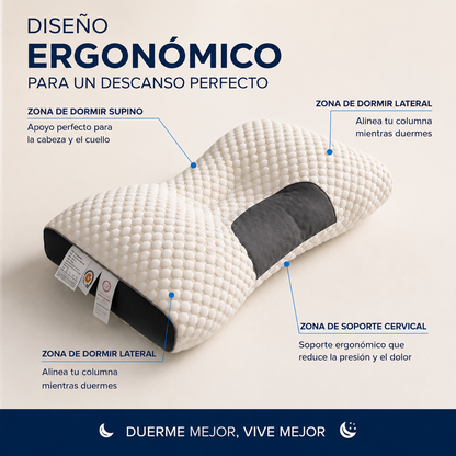 Almohada Cervical Ergonomica